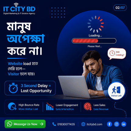 Website Backup Service